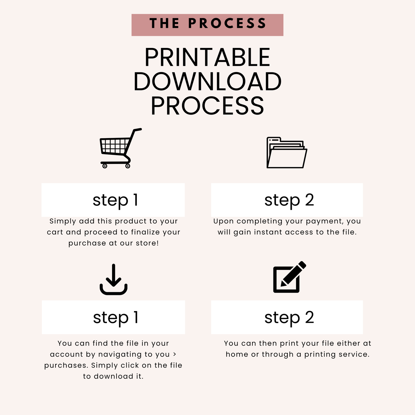 A promotional image featuring the process for printalbe download process of black and white floral patterned House Sitter Planner binder and printable