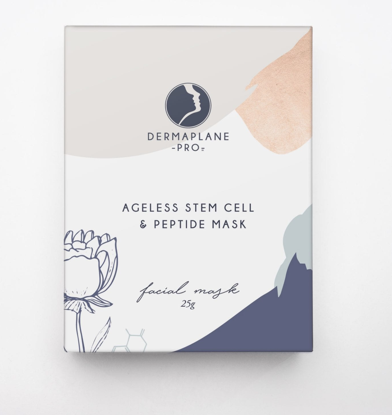 A packaged DermaplanePro Ageless Stem Cell & Peptide Mask, with illustrations of botanical elements and product information on the front.