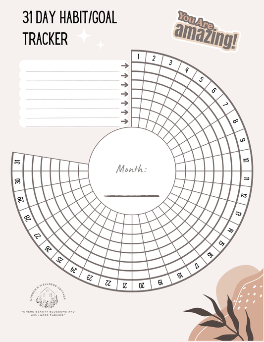 Circle Habit/Goal Tracker + Vision Board Wheel of Life