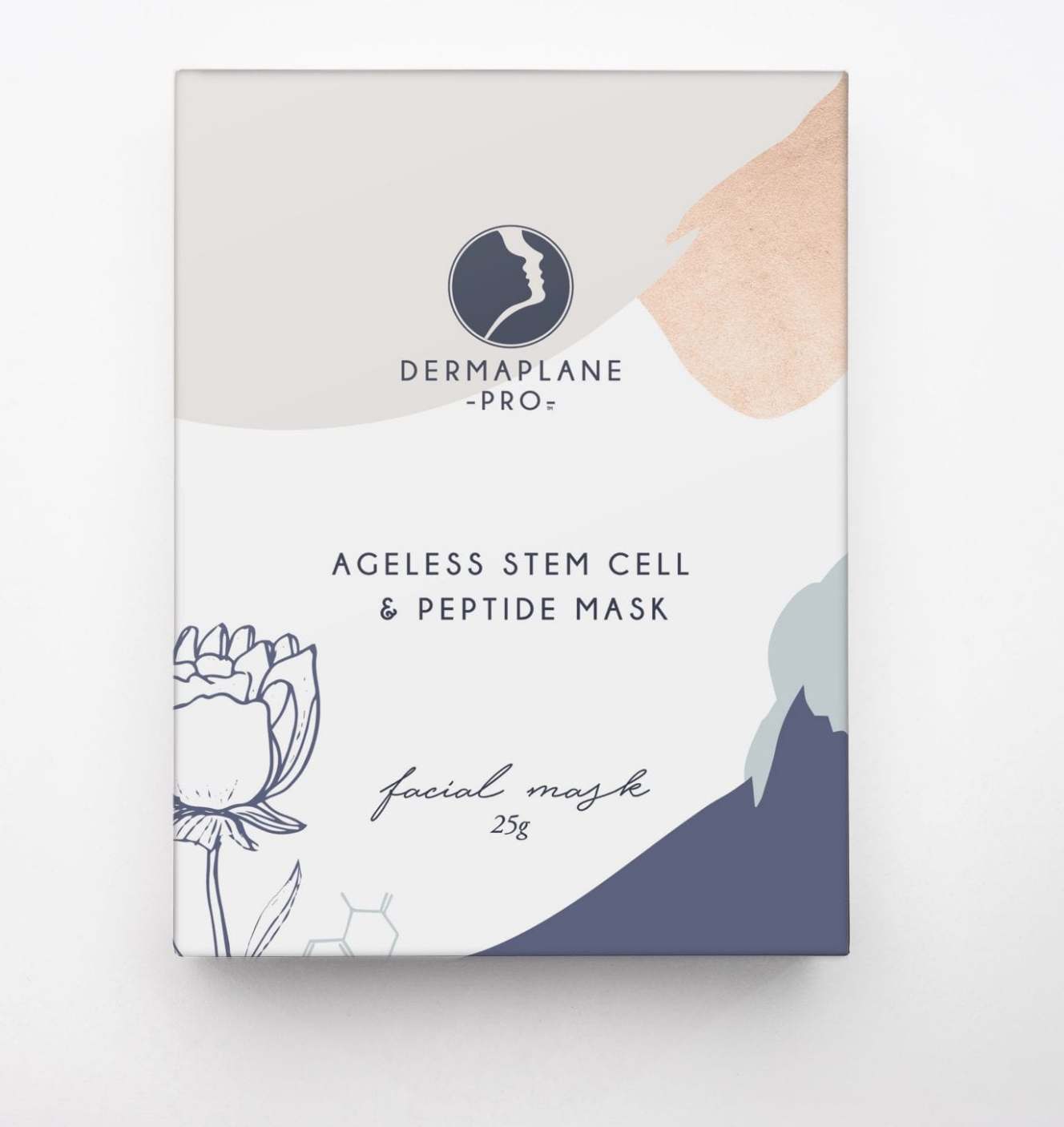 DermaplanePro Mask Bundle – Ageless Stem Cell and Peptide Mask